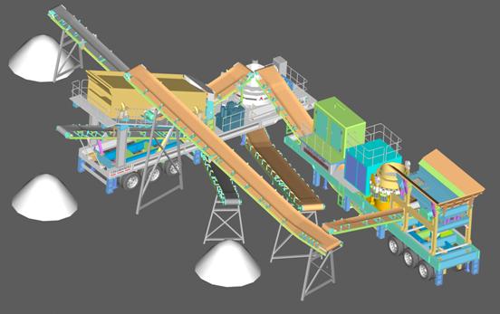 二級(jí)組合型移動(dòng)破碎站