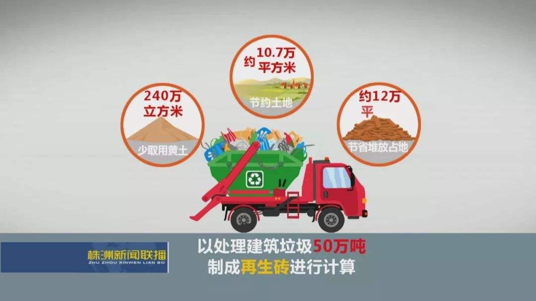 建筑垃圾資源化 建筑垃圾資源化