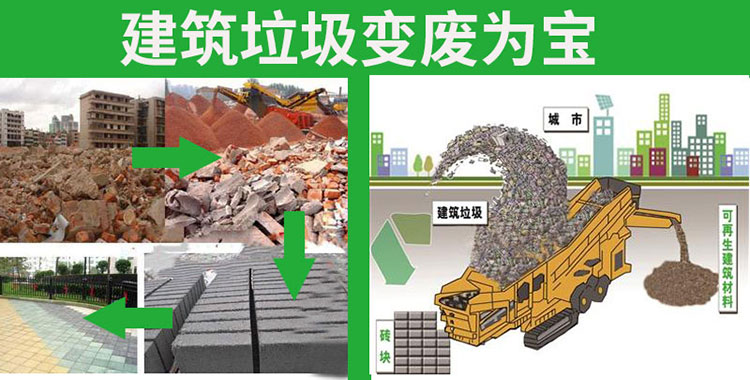 建筑垃圾資源化 建筑垃圾資源化