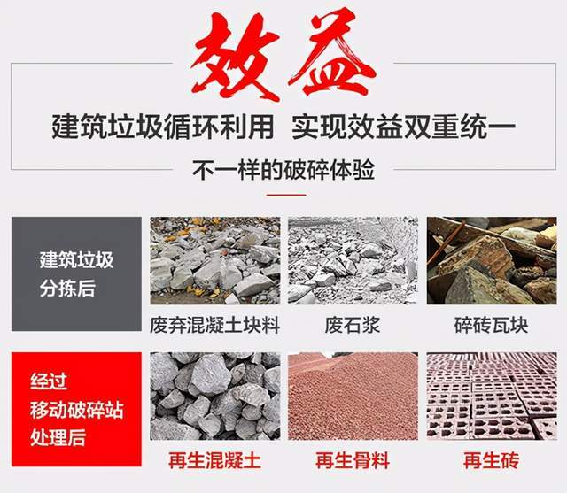 建筑垃圾處理 建筑垃圾處理